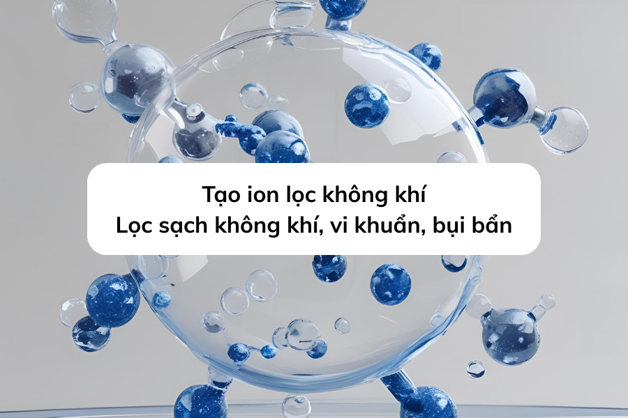 15 chế độ và tiện ích trên điều hòa