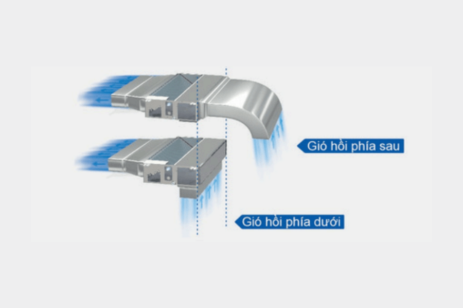 Điều hòa giấu trần nối ống gió 1 chiều 42.000 BTU 1U125S1PN1SB/AD125S2SM6FA