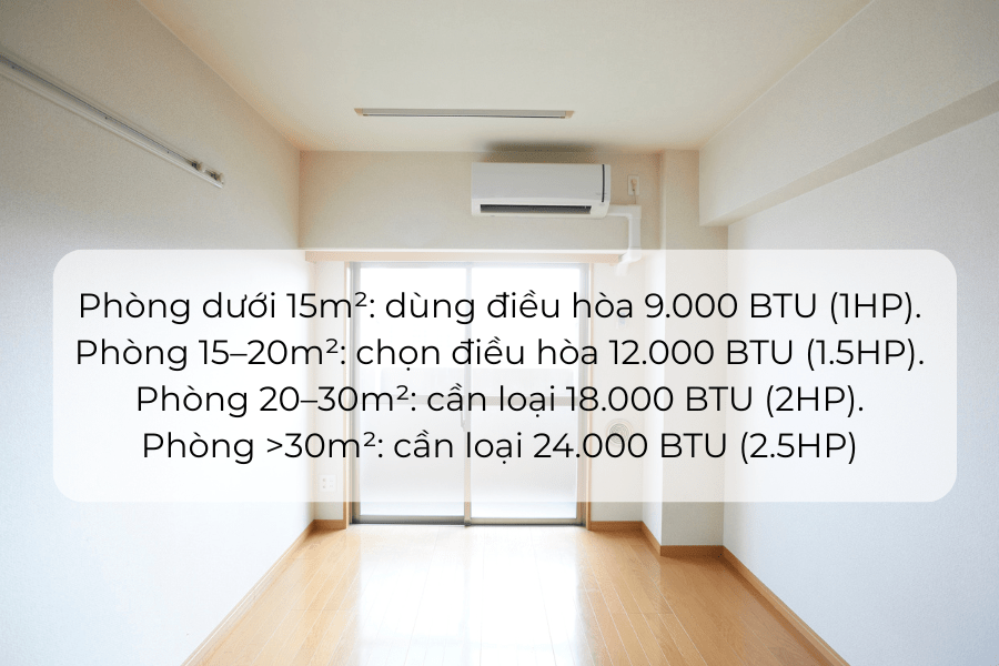 _5 tiêu chí chọn điều hòa phù hợp cho nhà phố 3 tầng 5 tiêu chí chọn điều hòa phù hợp cho nhà phố 3 tầng 1