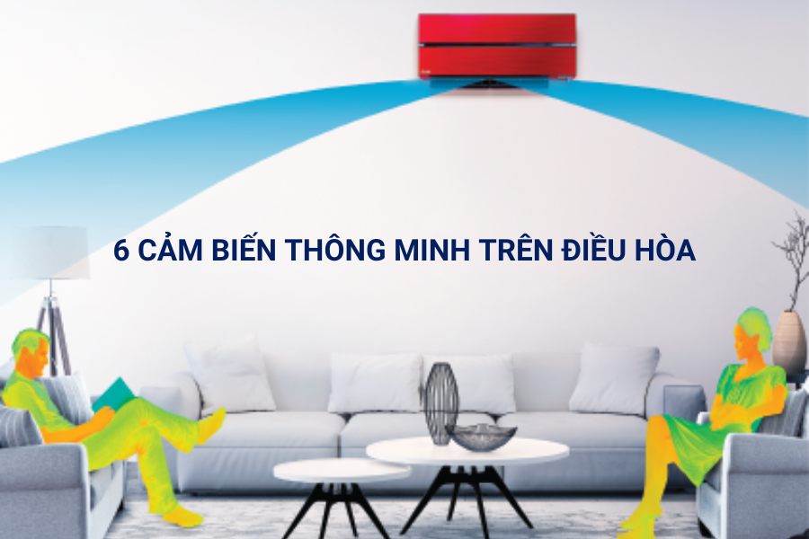 6 cảm biến thông minh trên điều hòa