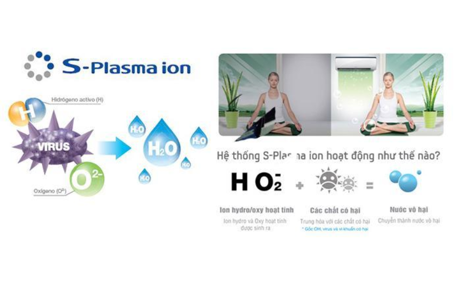 8 Công nghệ kháng khuẩn khử mùi trên điều hòa