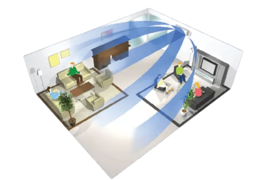 Điều hòa Bảo Hưng