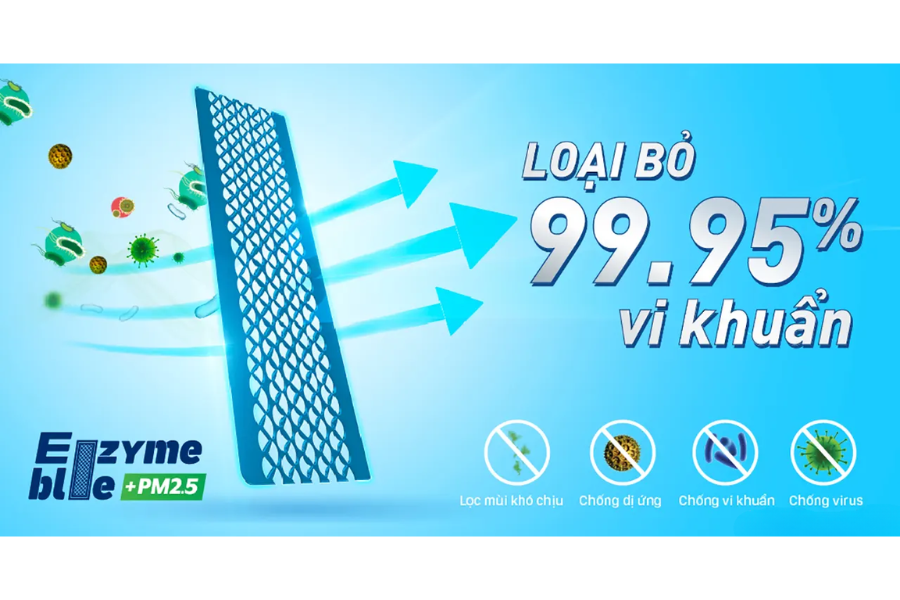 9 công nghệ nổi bật trên điều hòa Daikin