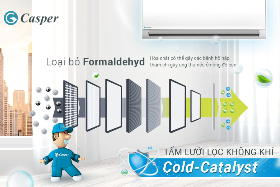 Các bộ lọc khuẩn được sử dụng trên điều hòa Casper