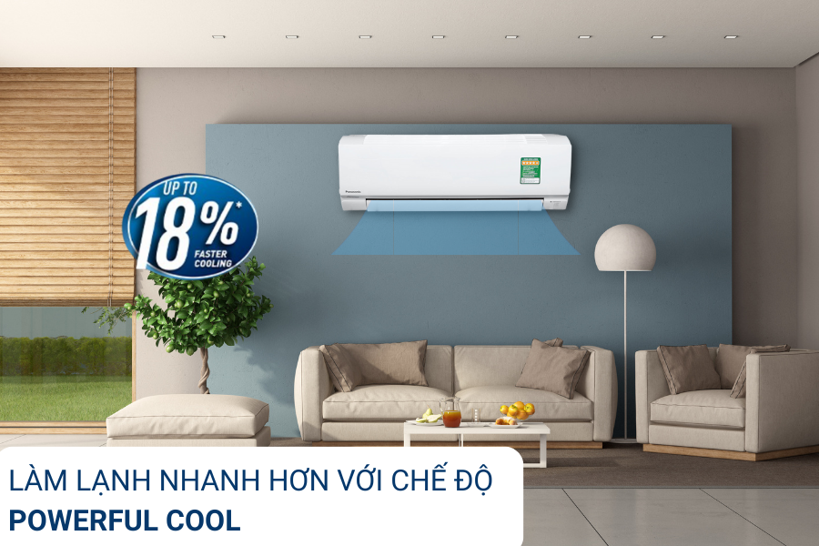Các công nghệ có trên điều hòa Panasonic