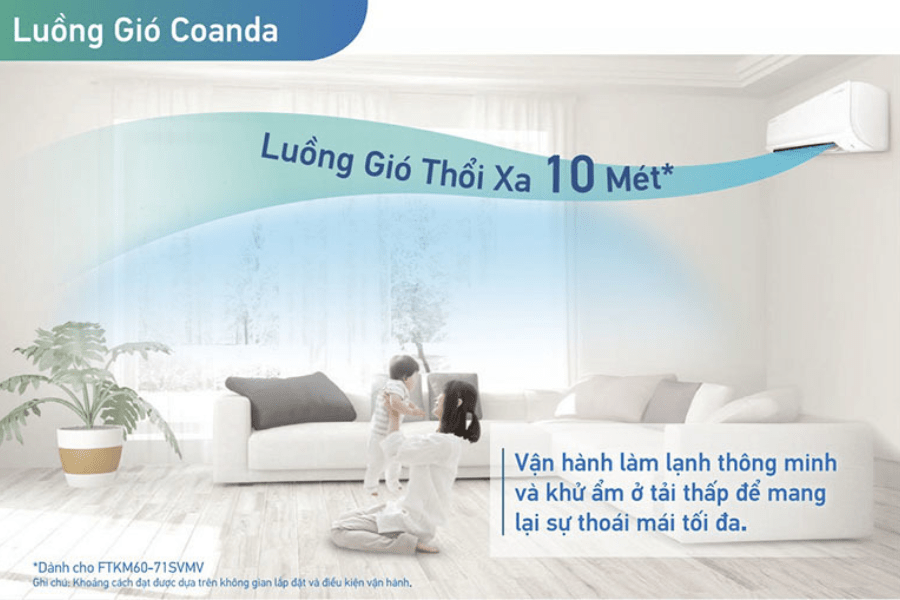 Công nghệ Coanda trên điều hòa Daikin 3