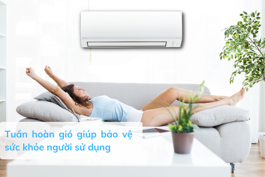 Công nghệ Coanda trên điều hòa Daikin