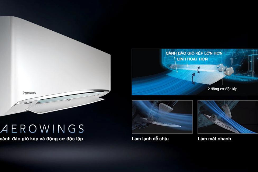 Công nghệ Nanoe™ X trên điều hòa Panasonic là gì? Lợi ích & Đánh giá chi tiết