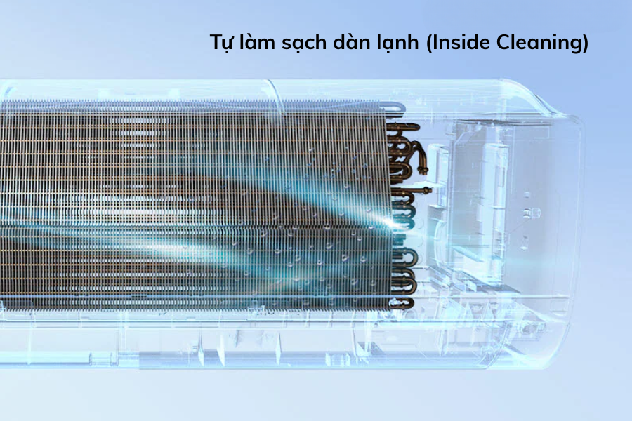 Công nghệ Nanoe™ X trên điều hòa Panasonic là gì? Lợi ích & Đánh giá chi tiết