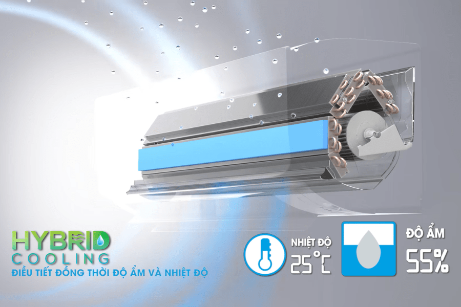 Công nghệ cân bằng độ ẩm trên điều hòa Daikin (1)