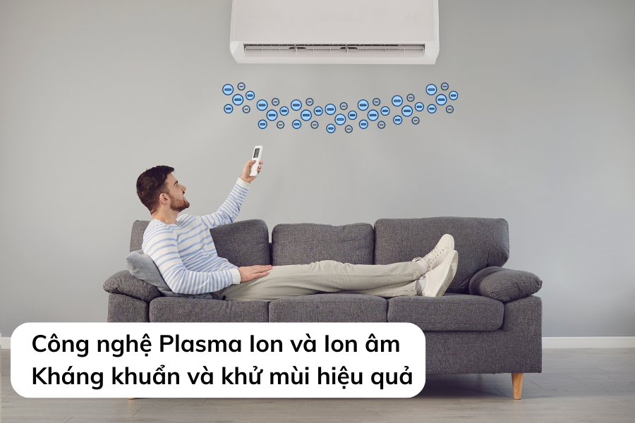 Công nghệ kháng khuẩn khử mùi trên điều hòa Mitsubishi