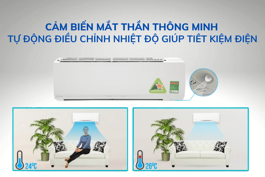 Điều hòa Daikin có tiết kiệm điện không 2