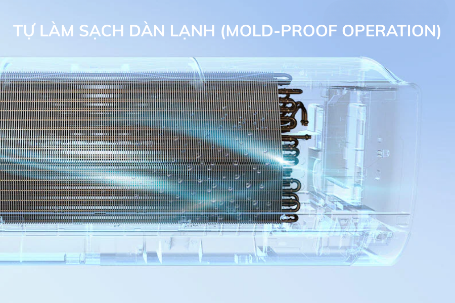 Điều hòa Casper có tiết kiệm điện không?