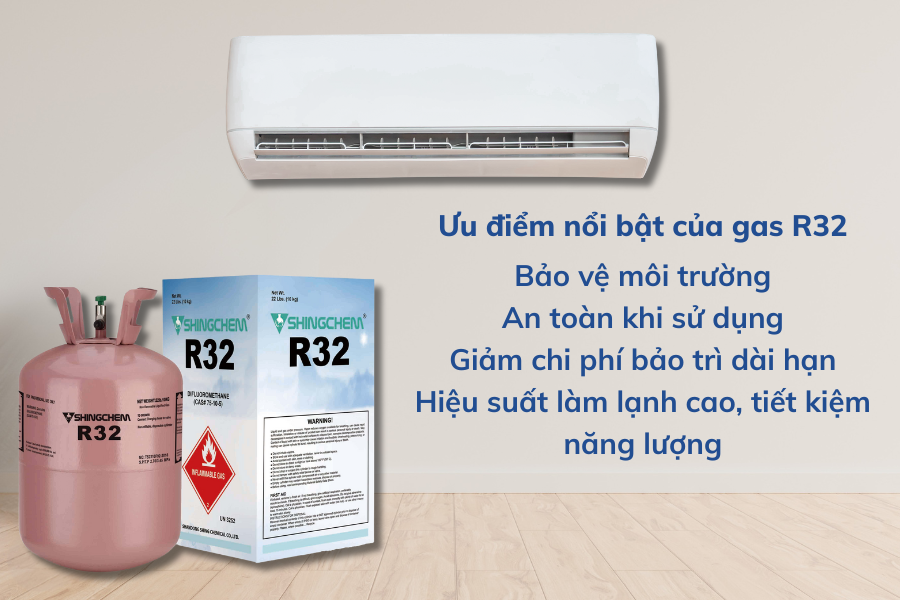 Điều hòa Mitsubishi Heavy sử dụng gas gì?