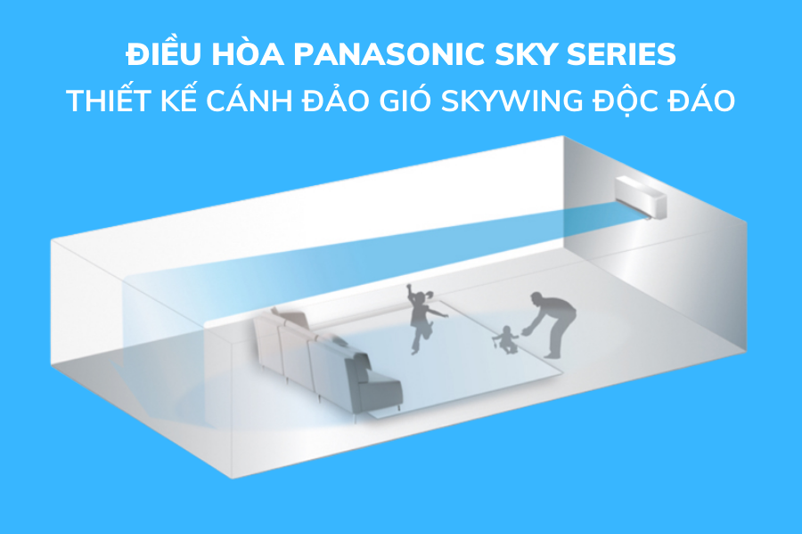 Điều hòa Panasonic có những loại nào?