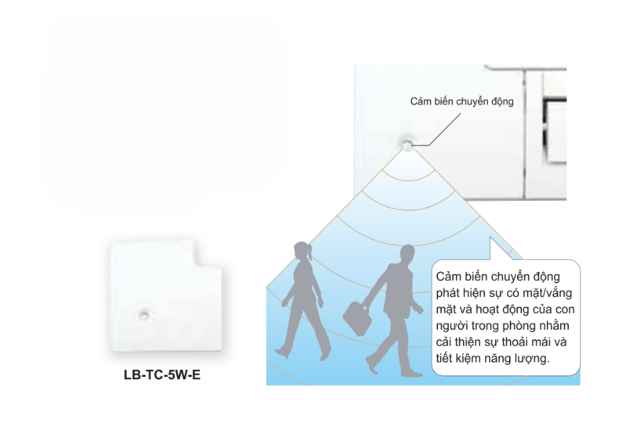 Điều hòa âm trần Mitsubishi Heavy 21000BTU 2 chiều FDTC60VH/SRC60ZSX-W1