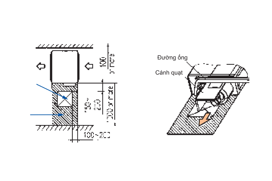 Điều hòa nối ống gió Mitsubishi Heavy inverter 24000BTU FDUM71YA-W5