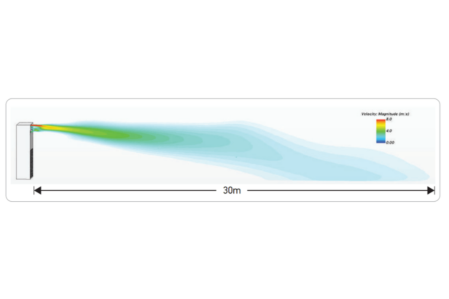 Điều hòa tủ đứng Daikin 130.000BTU FVGR13PV1