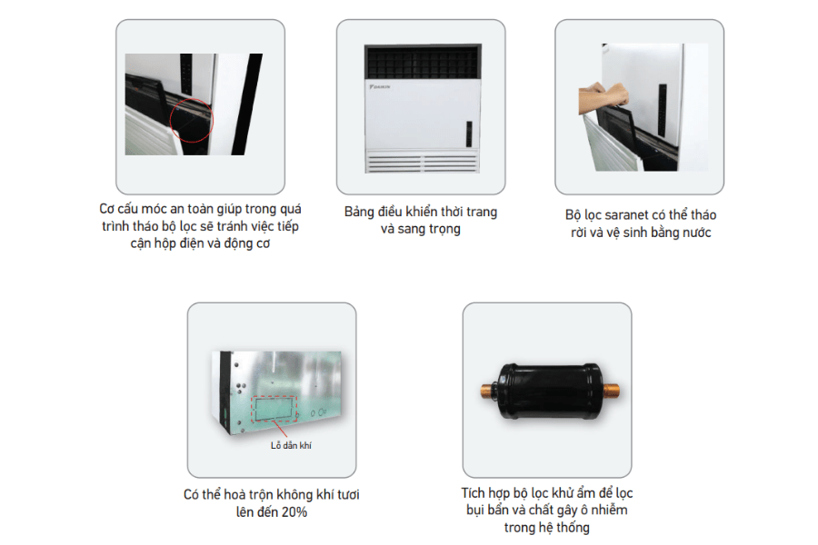 Điều hòa tủ đứng Daikin 130.000BTU FVGR13PV1