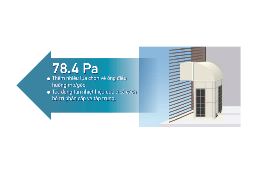 Điều hòa tủ đứng Daikin Packaged inverter 140.000BTU FVPR400PY1