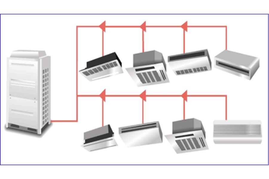 Hệ thống lạnh VRV là gì VRF là gì Nguyên lý hoạt động của VRVVRF 3