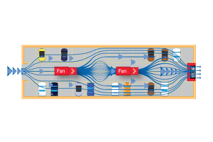 Những điểm lưu ý khi thiết kế thông gió tầng hầm gửi xe