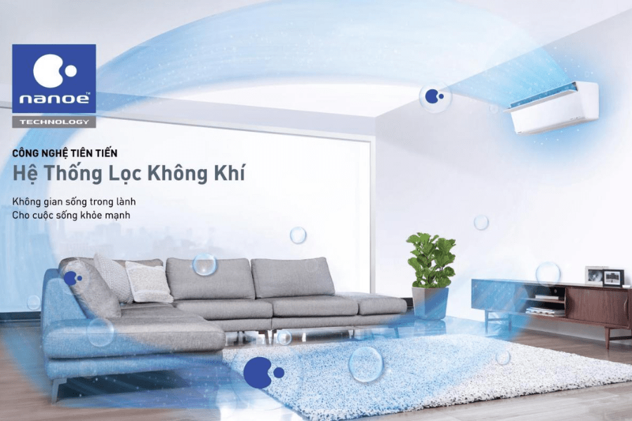 Bộ lọc Nanoe-G trên điều hòa Panasonic