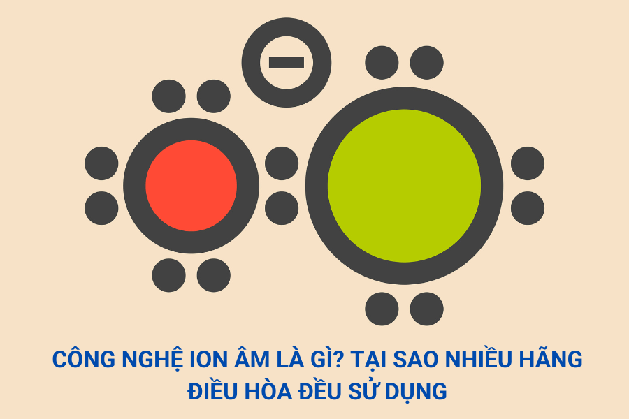 cong-nghe-ion-am-la-gi-tai-sao-nhieu-hang-dieu-hoa-lai-su-dung