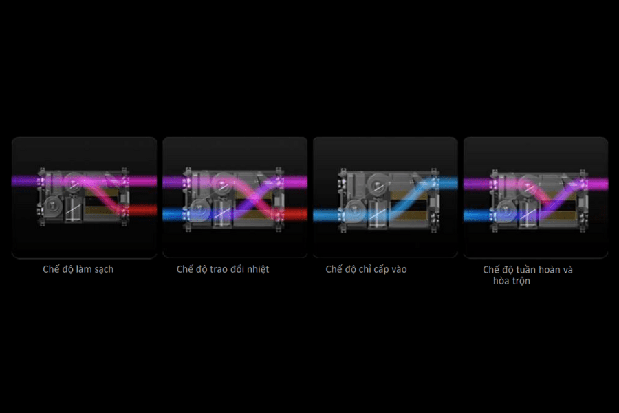 Quạt thông gió thu hồi nhiệt Kodisen Allston-VH4.0