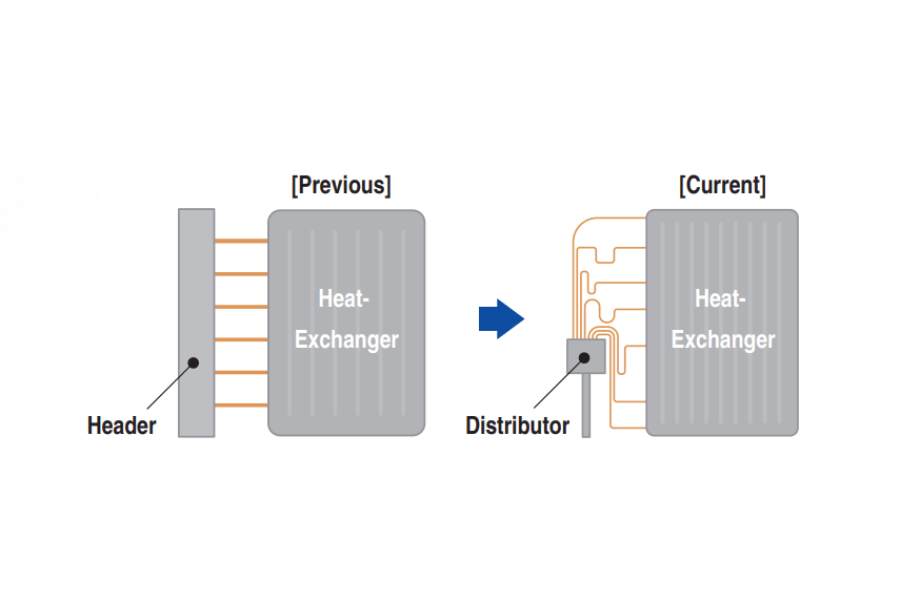 Dàn nóng Mitsubishi Heavy 10 HP FDC280CKXZA2S