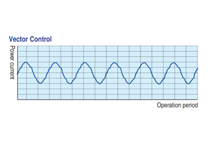 Dàn nóng Mitsubishi Heavy 10 HP FDC280CKXZA2S