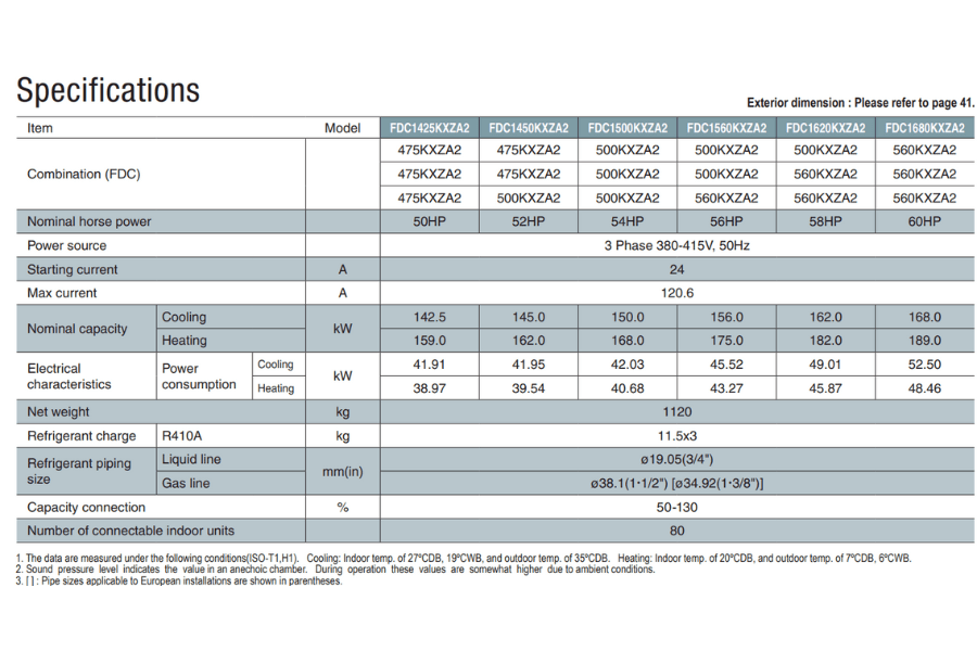 Dàn nóng Mitsubishi Heavy 56 HP FDC1560KXZA2