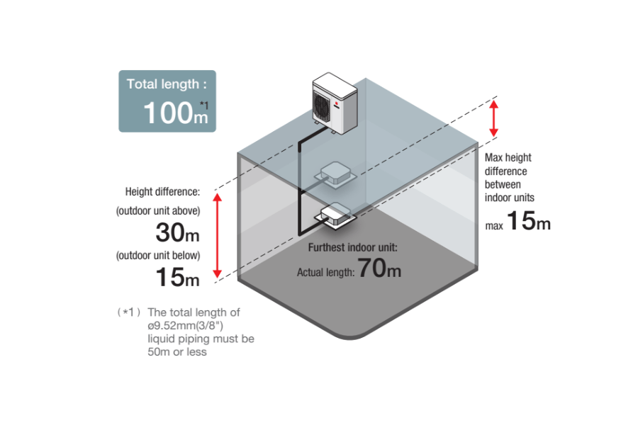 Dàn nóng điều hòa trung tâm Mitsubishi Heavy 4HP FDC112KXEN6