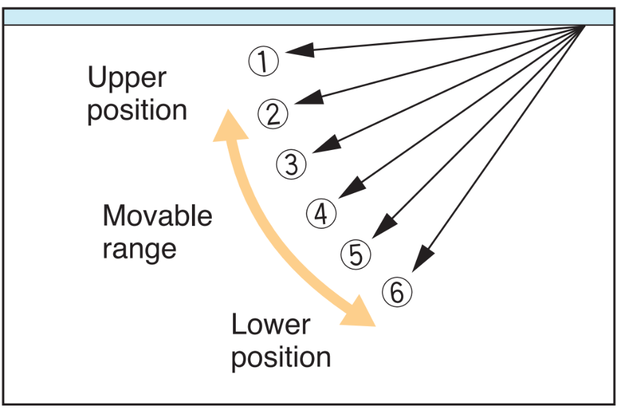 Dàn lạnh áp trần điều hòa trung tâm Mitsubishi Heavy FDE140KXZE1