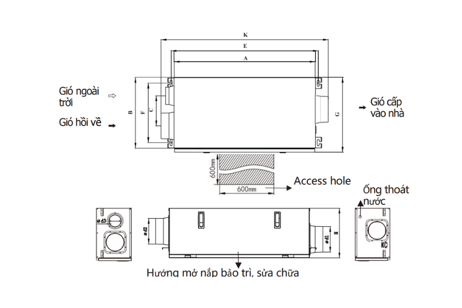 Máy hút ẩm âm trần nối ống gió Kodisen KXX-50TH