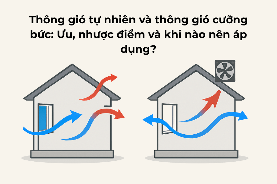 Thông gió tự nhiên và thông gió cưỡng bức: Ưu, nhược điểm và khi nào nên áp dụng?