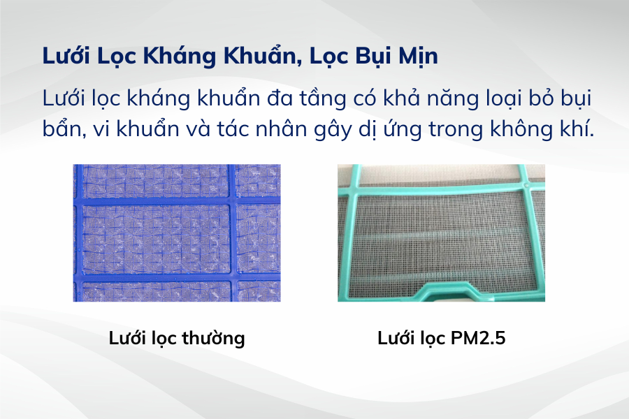 Điều Hòa Aqua – Lựa chọn hoàn hảo cho mùa hè oi bức