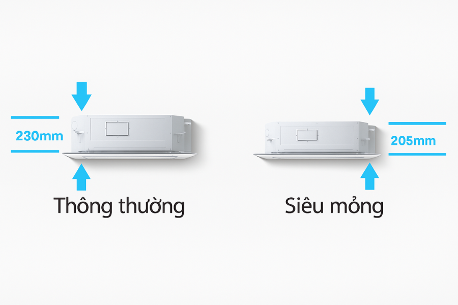 Điều hòa âm trần Midea 1 chiều inverter 18000BTU MCD1-18CRDN8