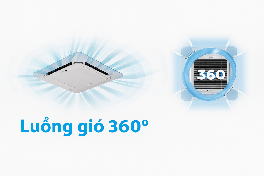 Điều hòa âm trần Midea 1 chiều inverter 18000BTU MCD1-18CRDN8