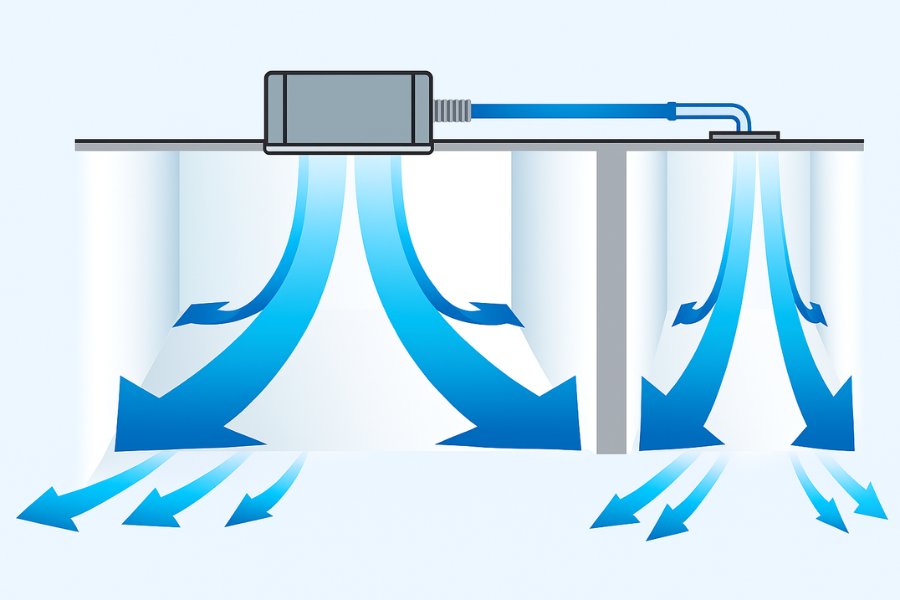 Điều hòa âm trần Midea 1 chiều inverter 18000BTU MCD1-18CRDN8