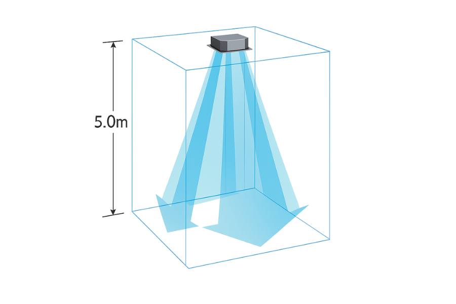 Điều hòa âm trần cassette Panasonic 43000 BTU S/U-43PU3HA5