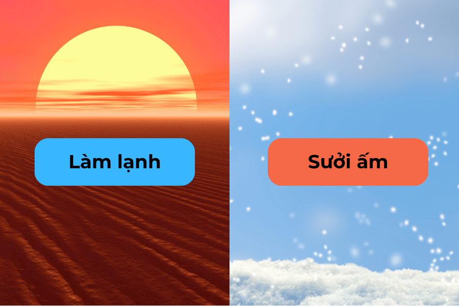 Điều hòa âm trần cassette Panasonic 43000 BTU S/U-43PU3HB8