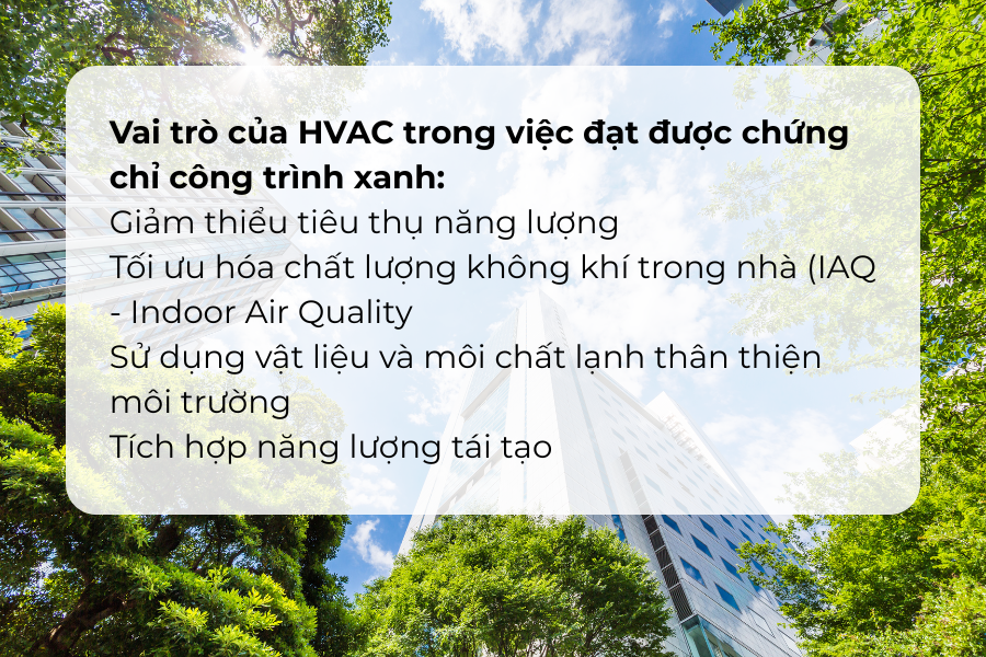 HVAC & Công Trình Xanh tại Việt Nam: Giải Pháp Bền Vững