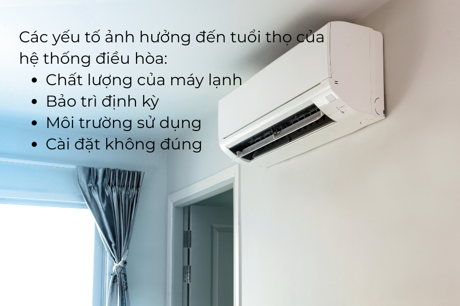 Khi nào nên thay điều hòa Dấu hiệu bạn cần biết