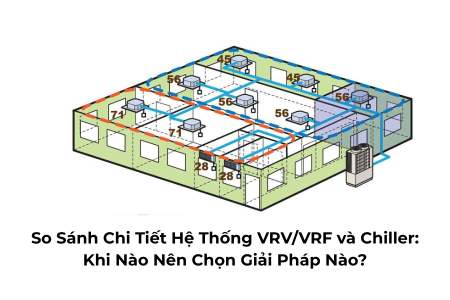 So Sánh Chi Tiết Hệ Thống VRV/VRF và Chiller Khi Nào Nên Chọn Giải Pháp Nào