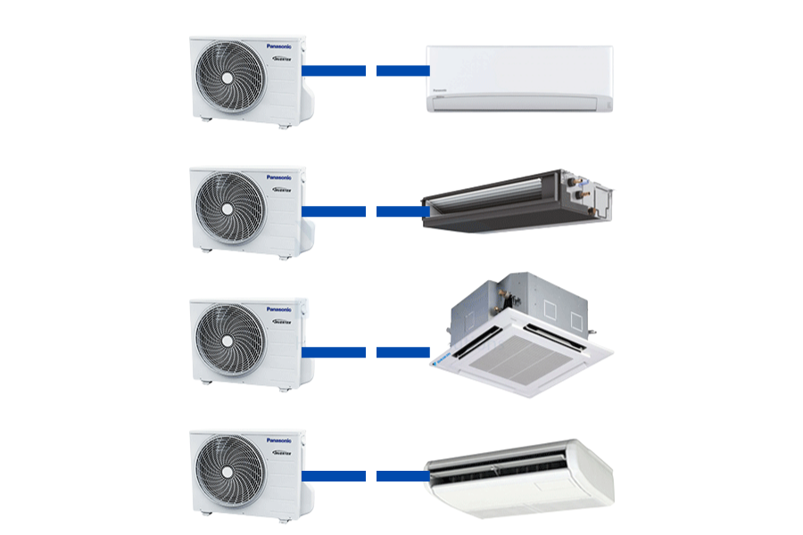 So Sánh Chi Tiết Hệ Thống VRV/VRF và Chiller Khi Nào Nên Chọn Giải Pháp Nào