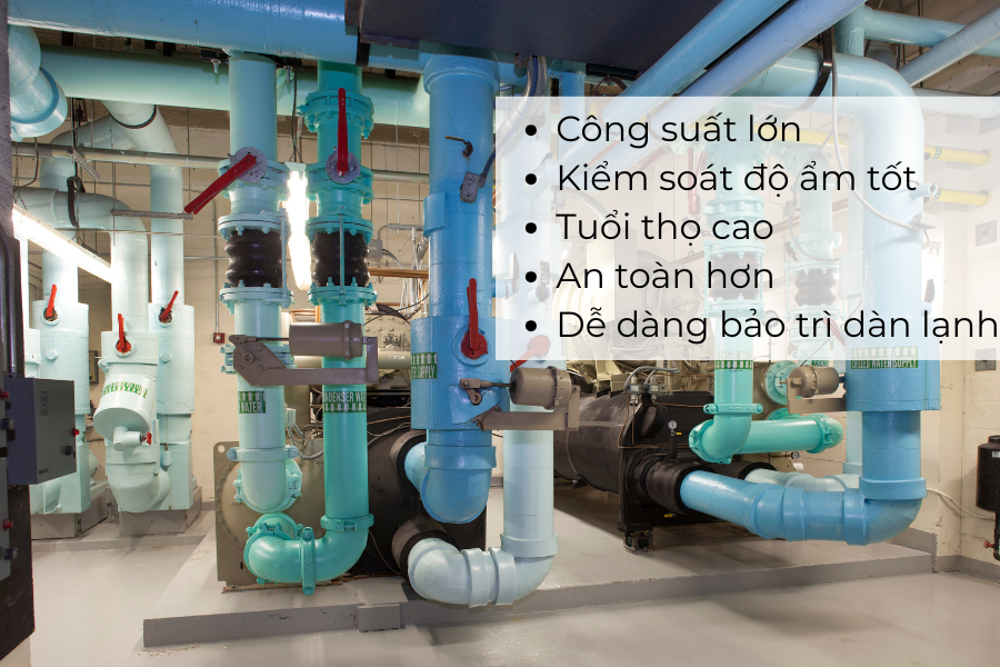 So Sánh Chi Tiết Hệ Thống VRV/VRF và Chiller Khi Nào Nên Chọn Giải Pháp Nào