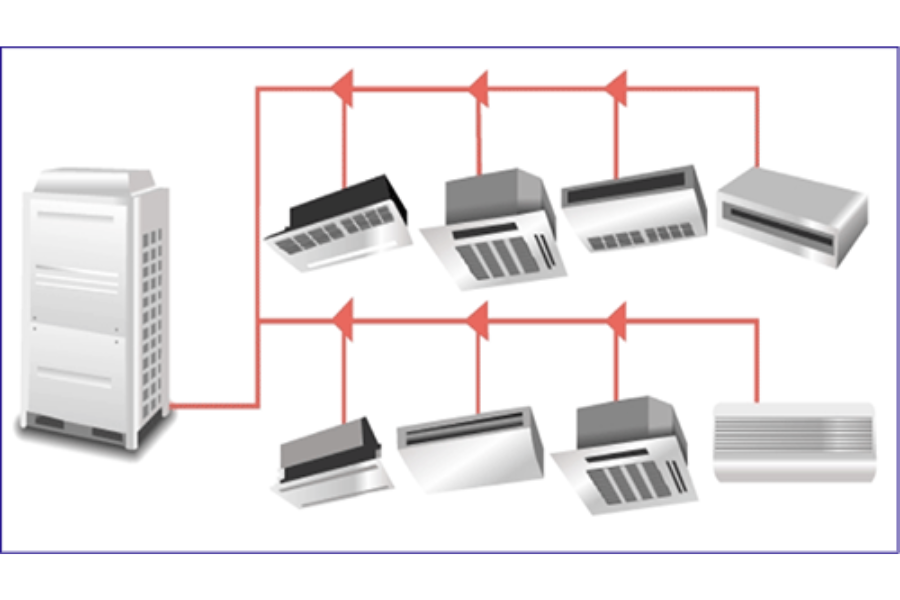 So Sánh Chi Tiết Hệ Thống VRV/VRF và Chiller Khi Nào Nên Chọn Giải Pháp Nào