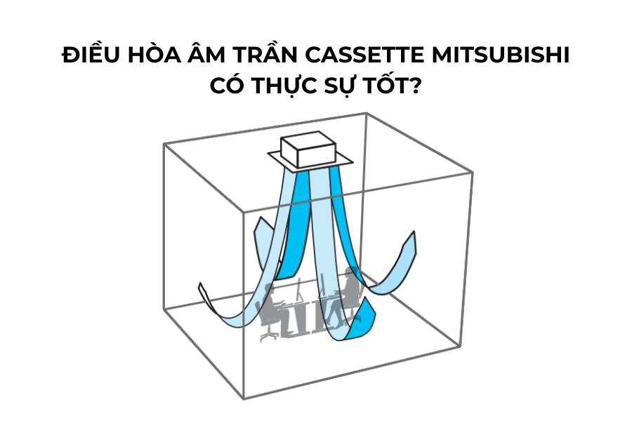 Điều hòa âm trần Cassette Mitsubishi có thực sự tốt