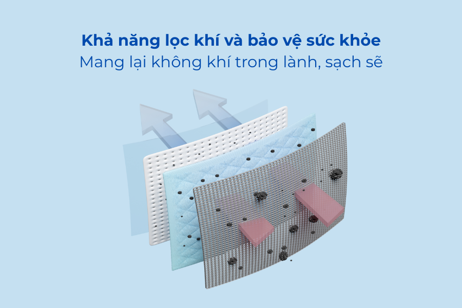 Điều hòa tủ đứng Mitsubishi Giải pháp làm lạnh mạnh mẽ cho không gian lớn